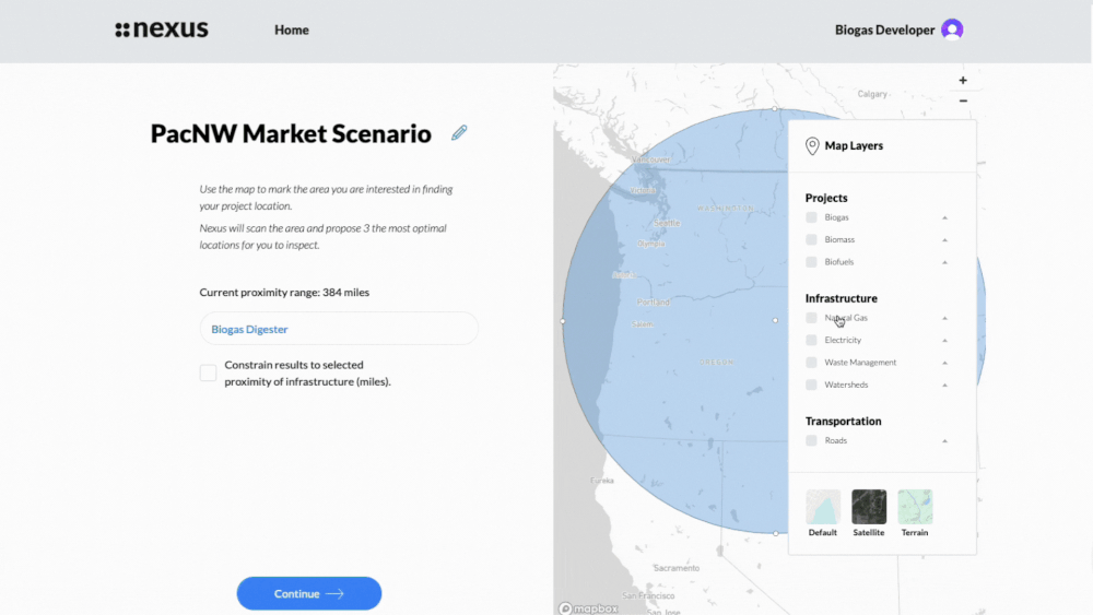 Strategy design — scenario modeling with market data context