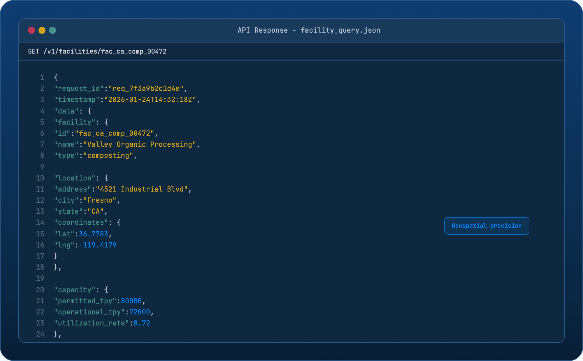 Structured API response with facility data